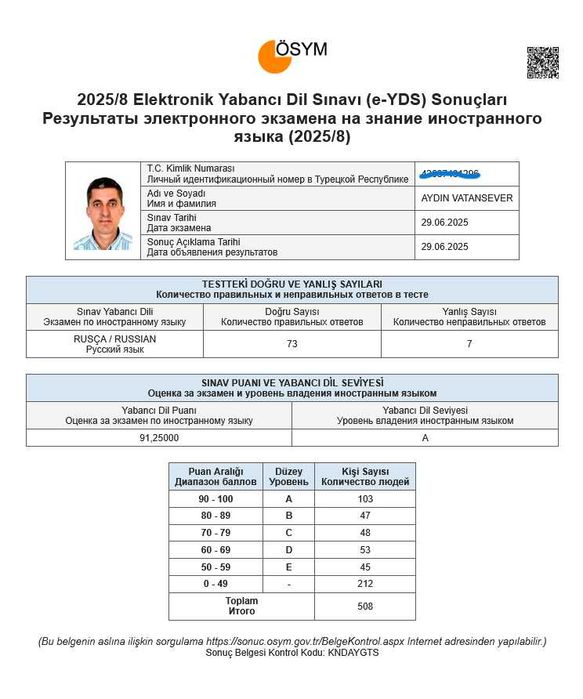 Преводач - Руски език