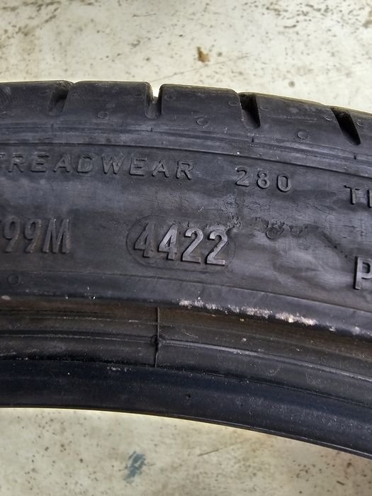 Cauciucuri TESLA MODEL Y- PIRELLI P ZERO 255/35/21-98w