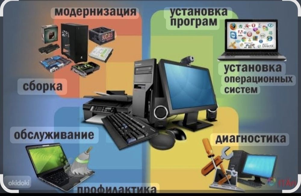 Компьютерные услуги