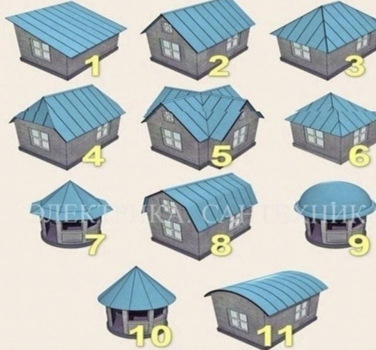 Монтаж крыша Всех видов