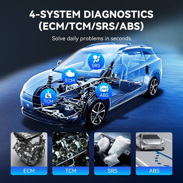 Промоция MUCAR 632  2025г.WiFi Професионална/Диагностика./OBD2 Бг.Меню.