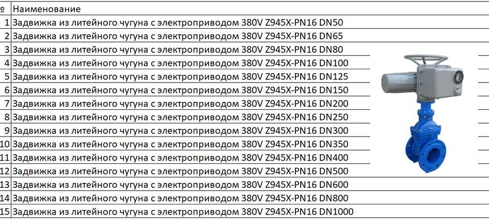 Задвижка из литейного чугуна c электроприводом 380V Z945X-PN16