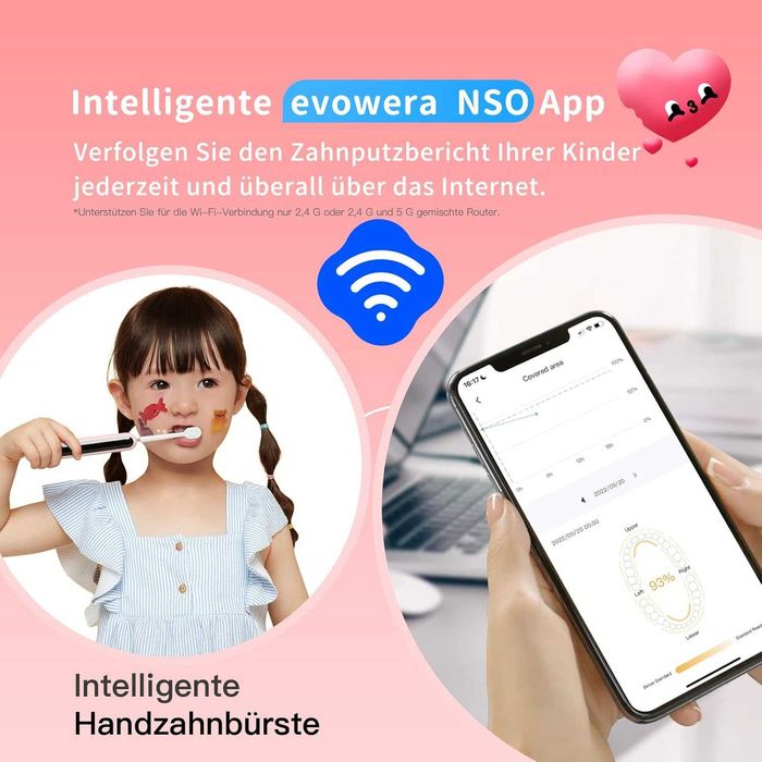 Smart Ръчна четка за зъби