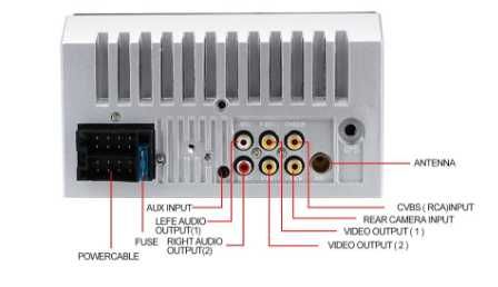 Продам автомагнитолу(новая)