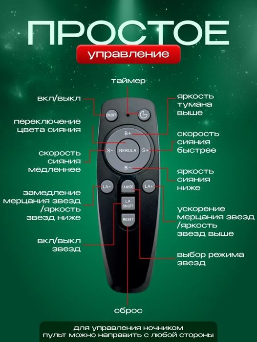 Космонавт ночник проектор звездного неба