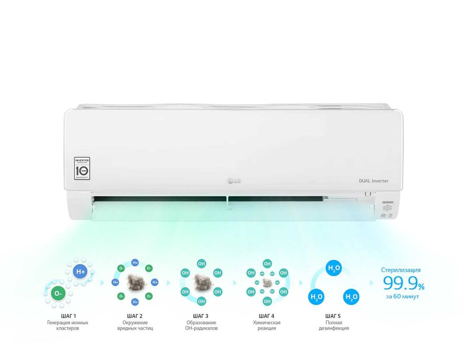 NEW! Кондиционер LG ProCOOL Dual inv. B18TS с бесплатной доставкой