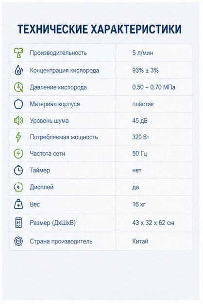 Концентратор кислородный Dynmed