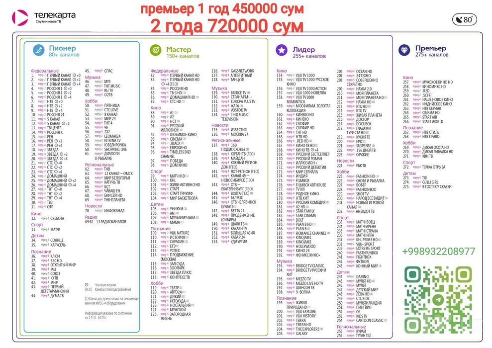 Продление телекарты, шаринг настройки, IPTV подключения