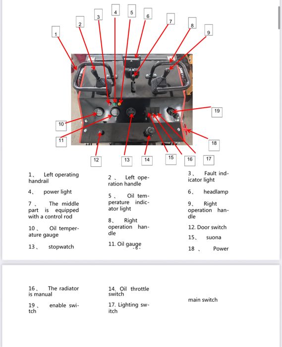 Mini incarcator frontal