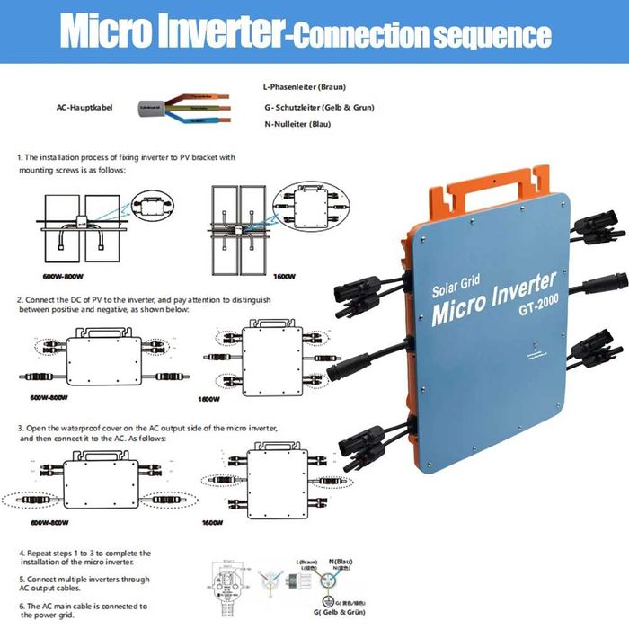 Соларен микро инвертор 2400W On Grid MPPT + Wifi