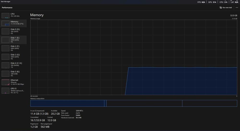 Vand/Schimb PC Gaming Ryzen 5 3600 RTX 3070TI 32GB RAM DDR4 3200Mhz