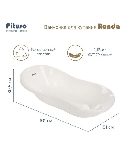 Ванночка для новорожденых