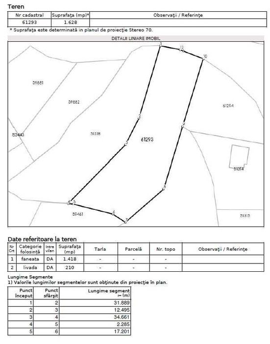 Teren 1628mp, Certif Urban construire 2 case, panorama, toate utilit.