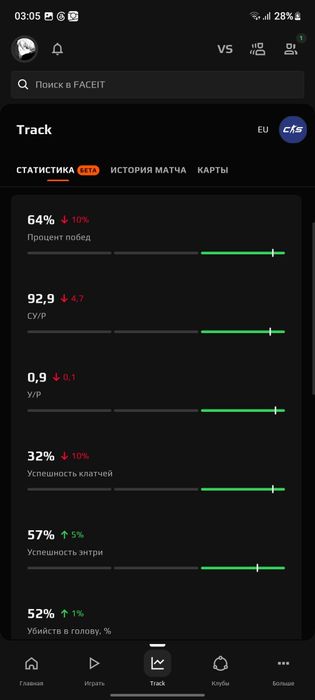 Продам steam аккаунт