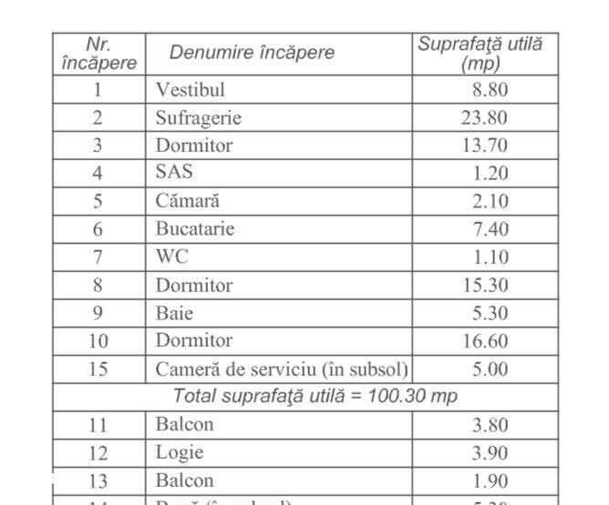 Apartament 4 camere de închiriat în vilă – Primăverii
