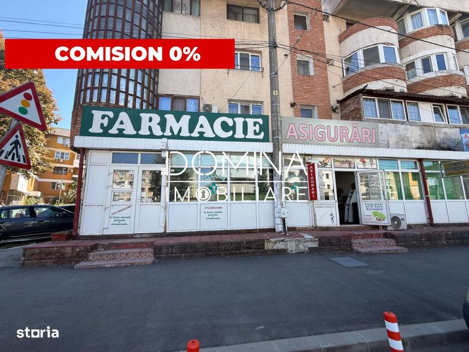 Inchiriere spatiu comercial – vizibilitate la Bd. N. Titulescu