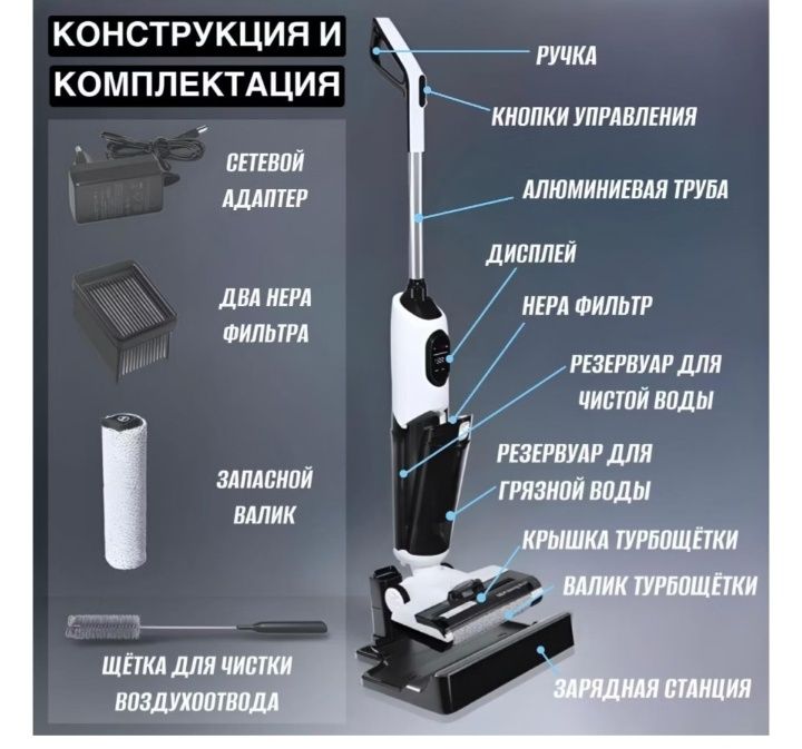 пылесос.пылесборник,мешок для мусора