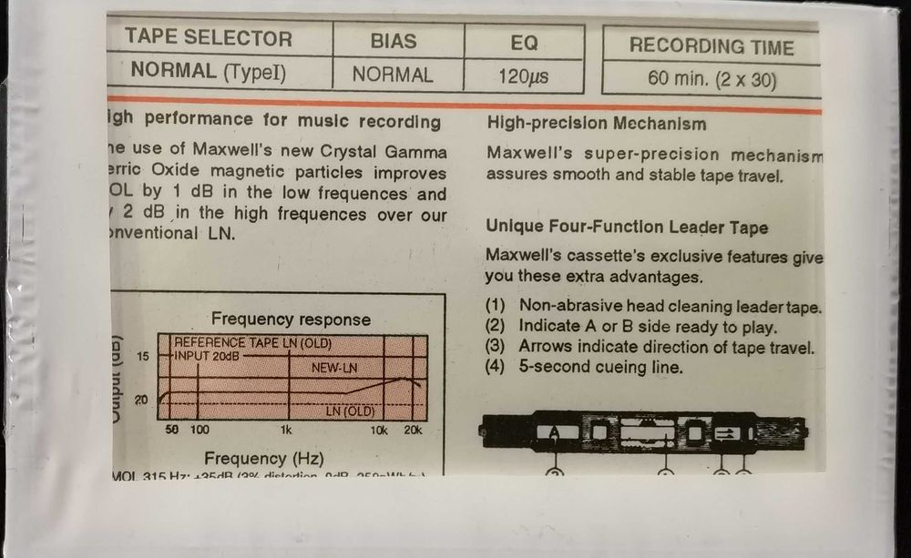 Запечатани празни Аудио Касетки - Maxwell LN60
