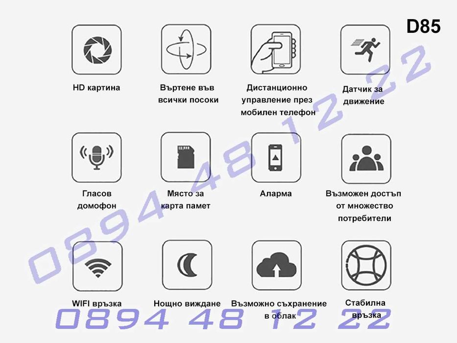 ICSEE WIFI камера за видеонаблюдение 360 градуса