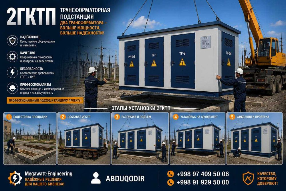 Сборка ГРЩ | УКМ58 | ВРУ | Shit sborka | Производитель!