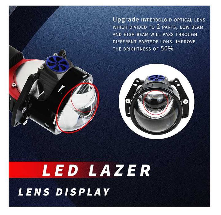 Bi-LED лупи за вграждане във фарове 3"инча 130W 8000lm 12V ,2 броя