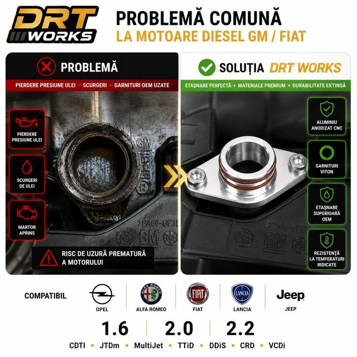Oring manson garnitura sorb ulei aluminiu Opel Alfa Romeo Fiat Lancia