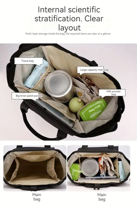 Сумка рюкзак для мам, НОВАЯ!!