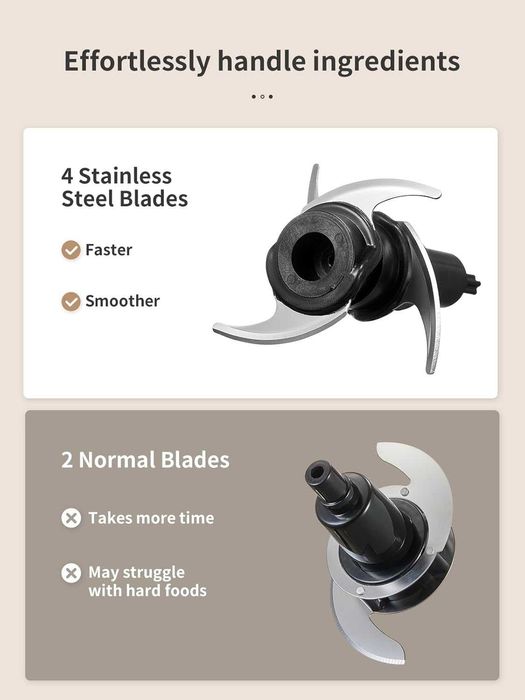Мини чопър, блендер 500мл, 300W, 4 ножа, неръждаема стомана, 2скорости