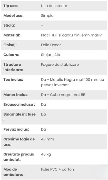 Vând 3 Uși de interior stil Scandinav cu toc metalic negru mat