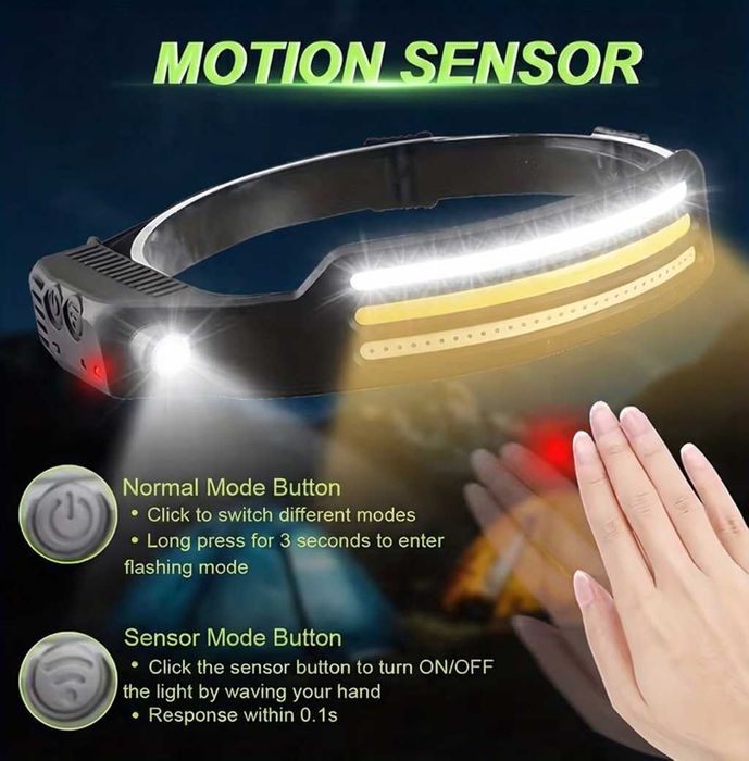 Lanterna de cap LED profesionala cu 3 benzi si senzor de miscare USB