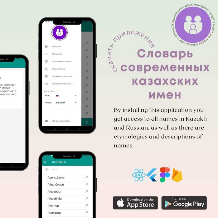 Мобильные приложения, сайты, платформы