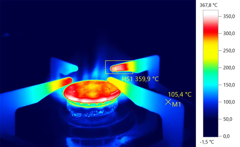 Termografie, Termoviziune, Termoscanare profesionala- și pt. Asigurări
