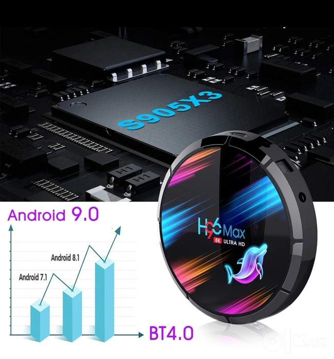 ‼️Смарт приставка.H96maxX3 4/128гб.androidtv+Бепул Каналлар+Кинолар.чл