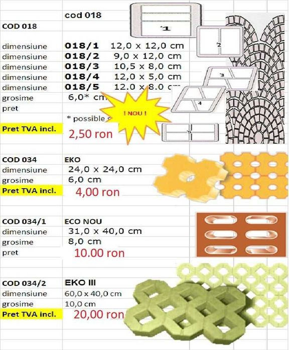 Forme,matrite pentru gard,pavele,dale,borduri,coame,DECOFROL, colorant