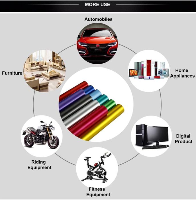 декоративно фолио wrap film series brushed ice blue синьо драскан ...