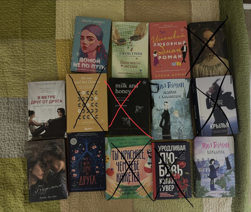 Книги young adult