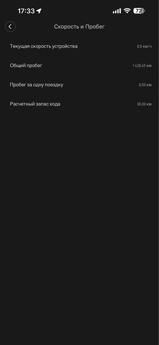 Продам Xiaomi Mijia M365