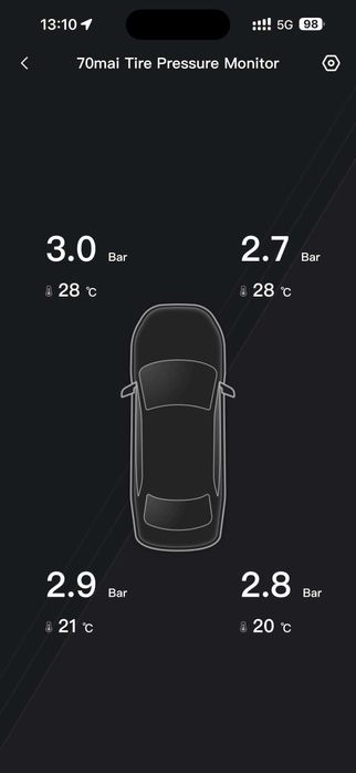 Camera auto 70MAI M500 64GB eMMC 2K + senzori presiune TPMS +kit cablu