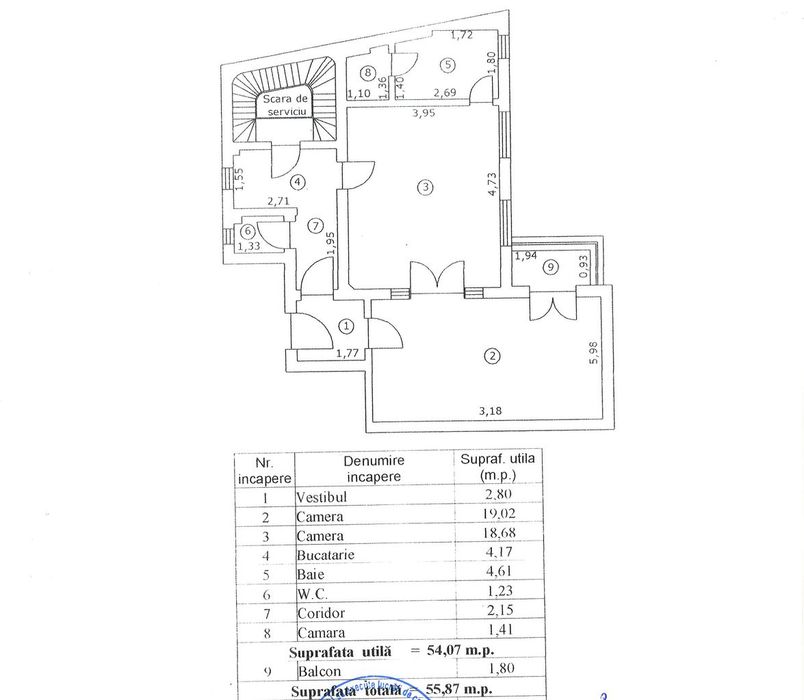 Apartament 2 camere in vila, zona centrul istoric Hristo Botev