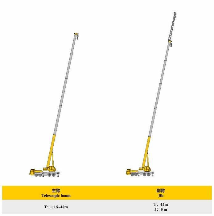 Автокран XCMG QY50KD_5 (50 тонн) скоро в Ташкенте цена без растаможка