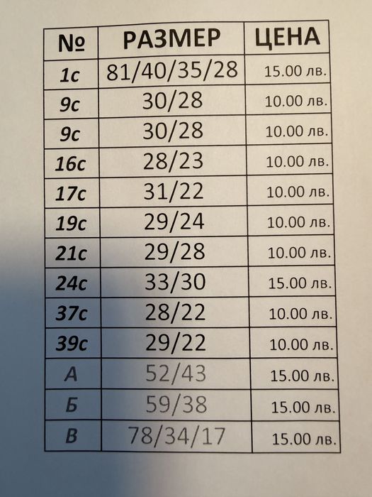 Орехови шайби  - сухи