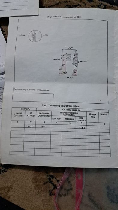 Дом продаеться г.Сарыағаш ул.Архабаев 8/1