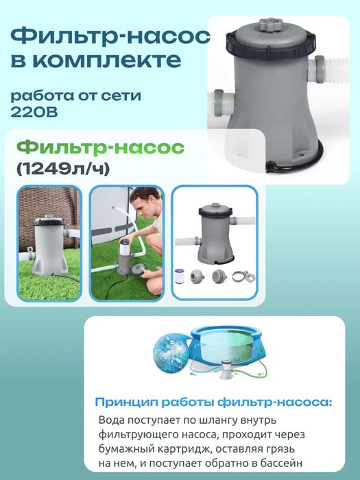 Бассейн | BESTWAY | Круглый и Каркасный | Для Всей Семьей |