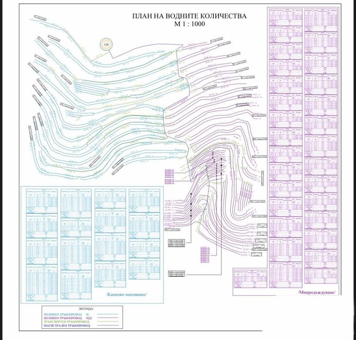 Изработване на двуизмерни чертежи в AutoCad.