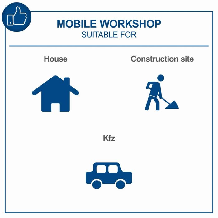 Количка за инструменти / Шкаф за инструменти - Scheppach TW1150- Нова