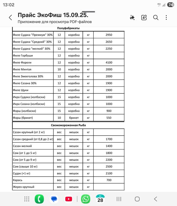 Рыба. Балык. Сазан мелкий (0.5-0.9+)