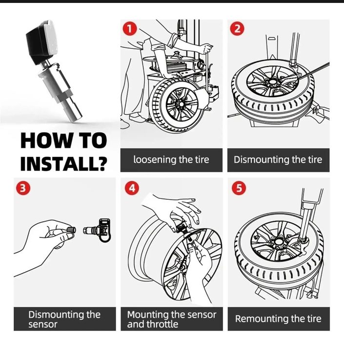 Датчики давления в шинах (TPMS)