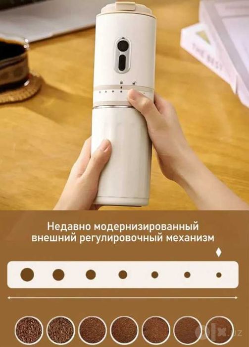 Кофемашина поративная с кофемолкой и режимами помола доставка