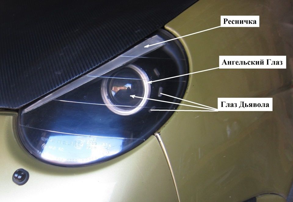 Накладки реснички на фары Матиз Мх Бест Спарк другие машины Шевролет..