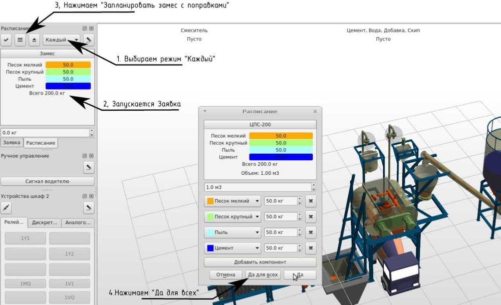 АСУ ТП бетонными заводами